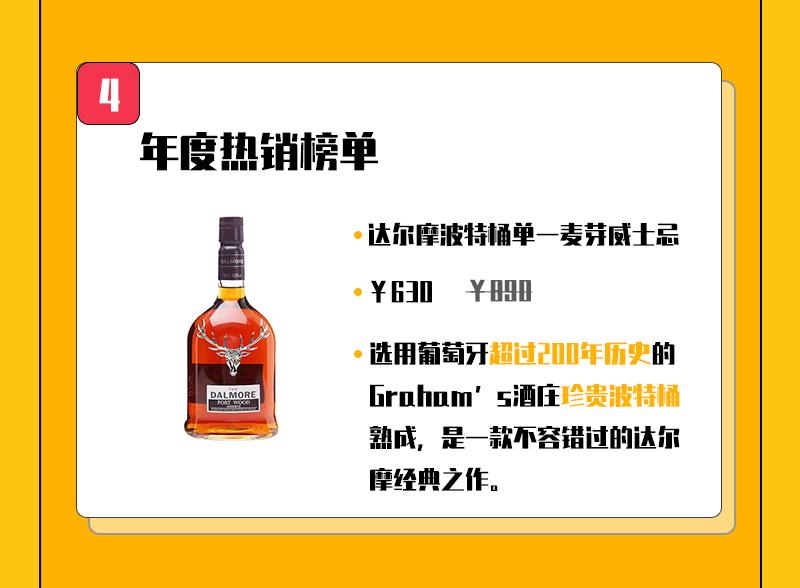 年货节 | 速抢十万购酒津贴,好运非你莫“鼠”