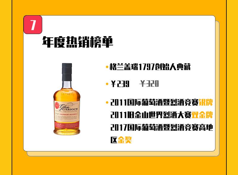 年货节 | 速抢十万购酒津贴,好运非你莫“鼠”