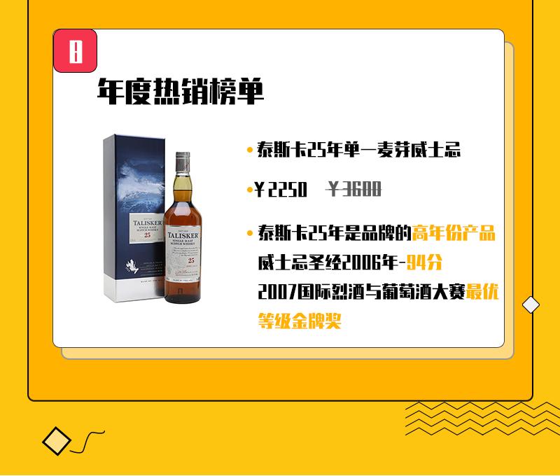 年货节 | 速抢十万购酒津贴,好运非你莫“鼠”