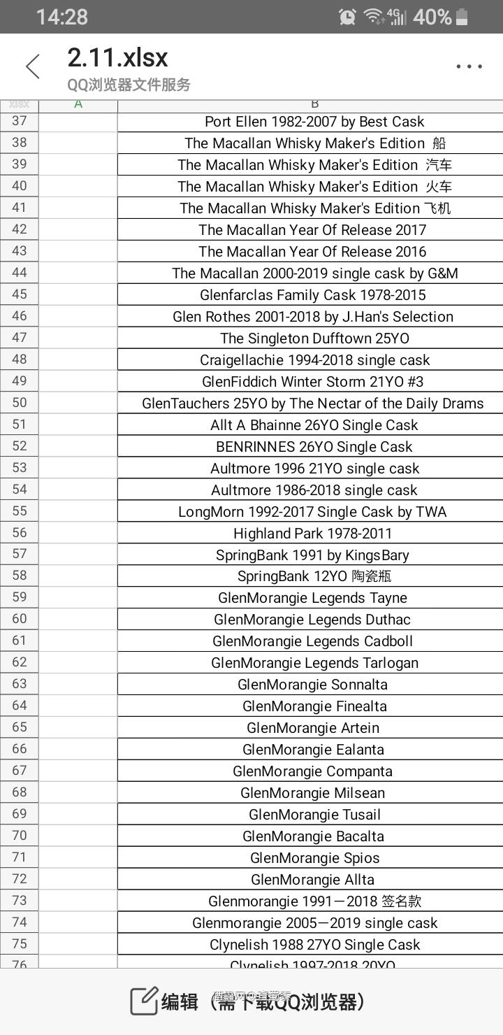 那些能出，那些可以留着？