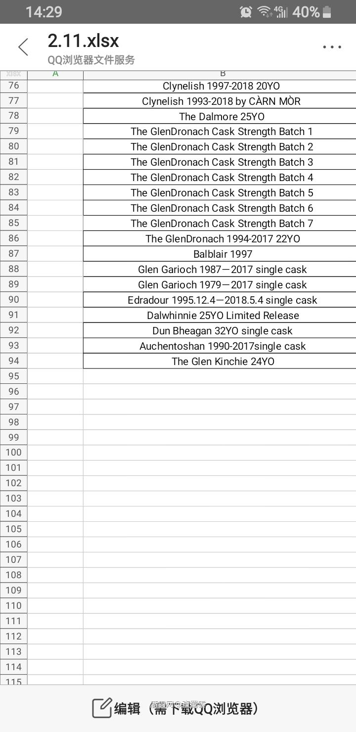 那些能出，那些可以留着？