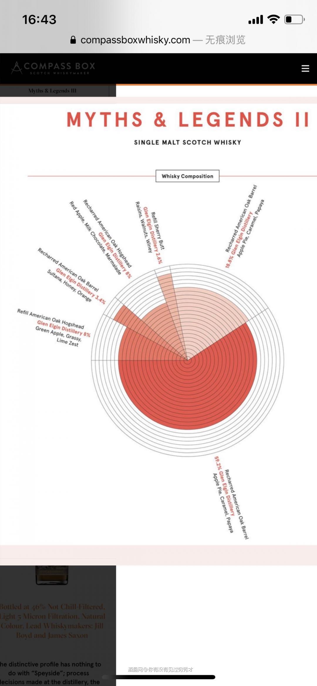 CB神话系列<p class='p'/>1号 巴布莱尔<p class='p'/>酒体清澈，浅柠檬色，挂杯明显<p class='p'/>…