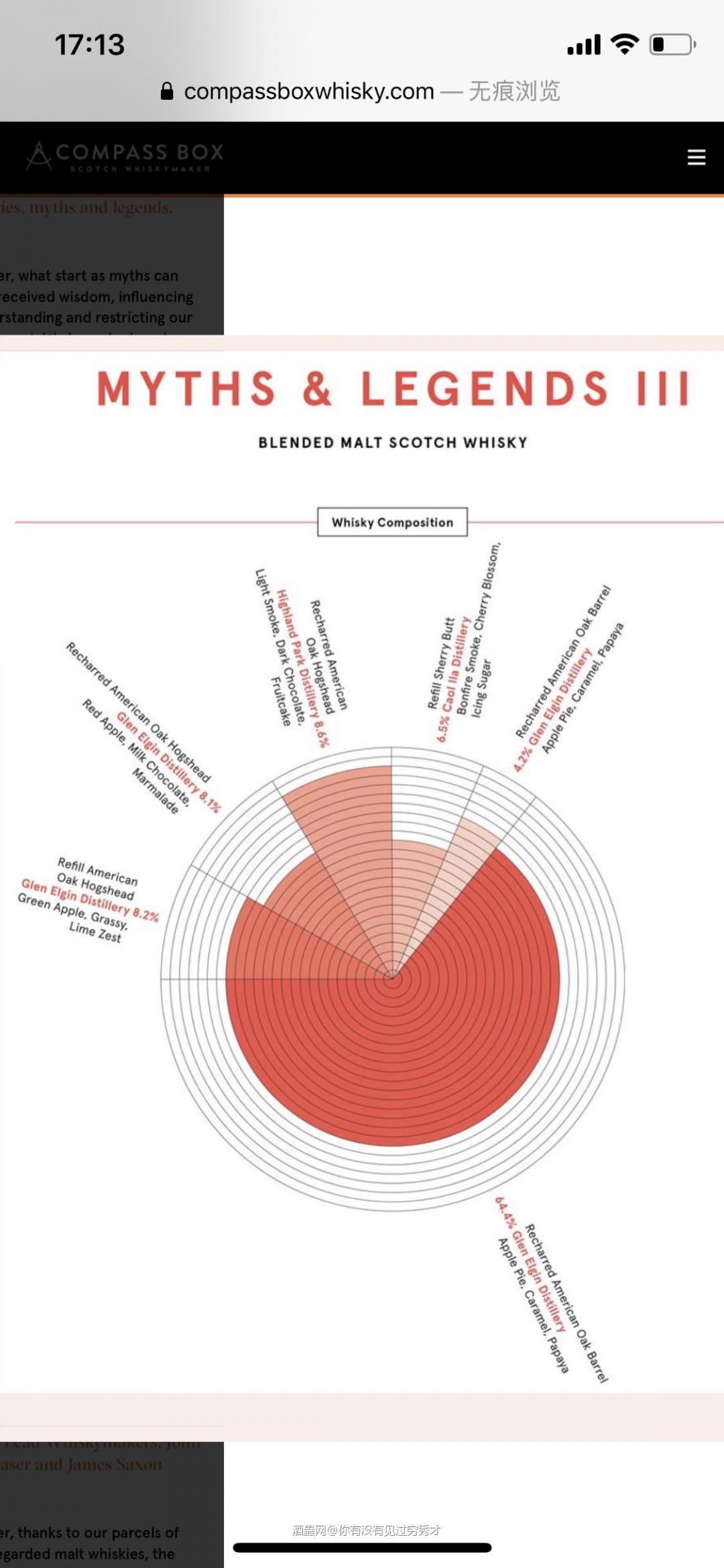 CB神话系列<p class='p'/>1号 巴布莱尔<p class='p'/>酒体清澈，浅柠檬色，挂杯明显<p class='p'/>…