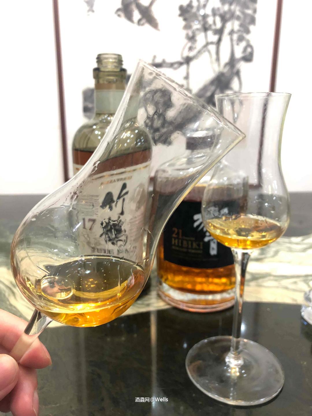 调和日威对比一下