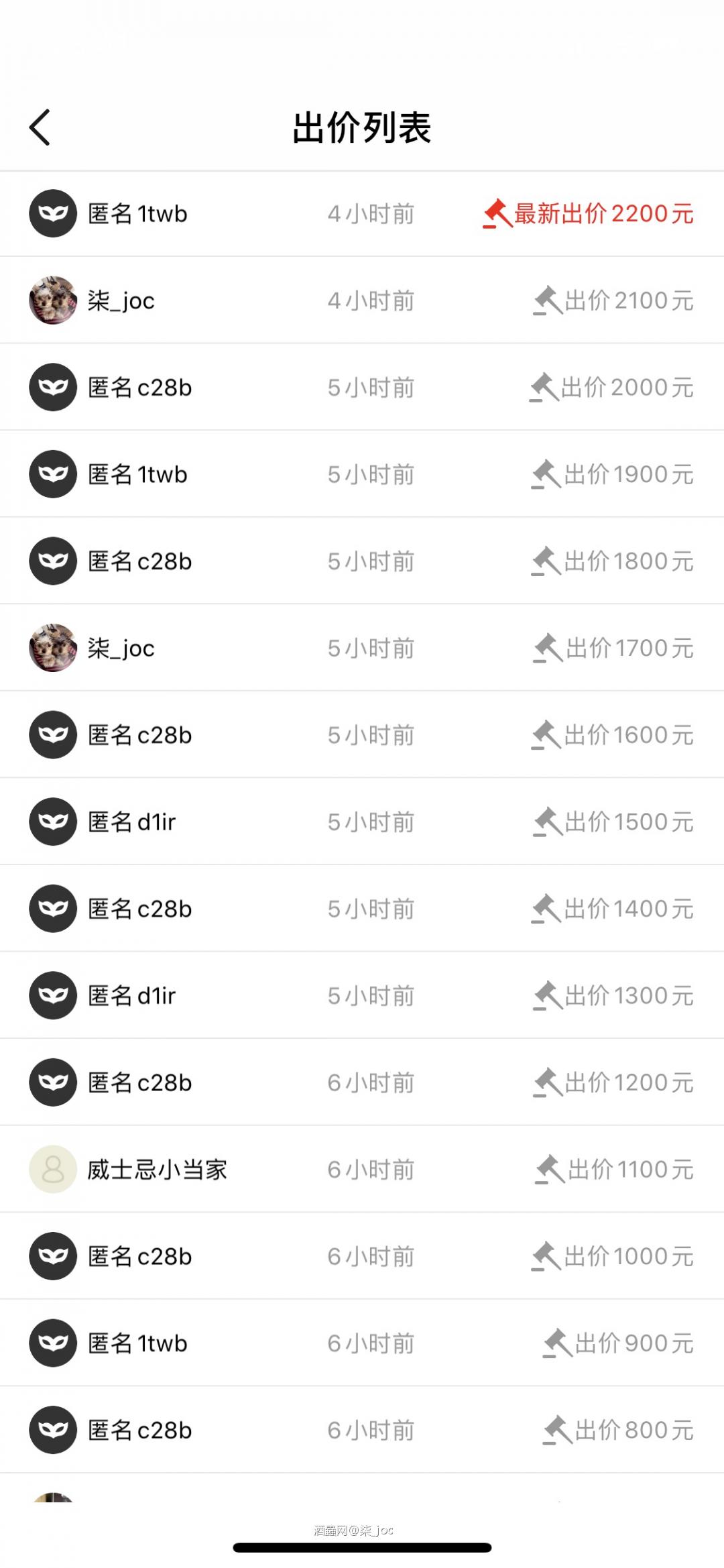 拍卖还有必要吗?