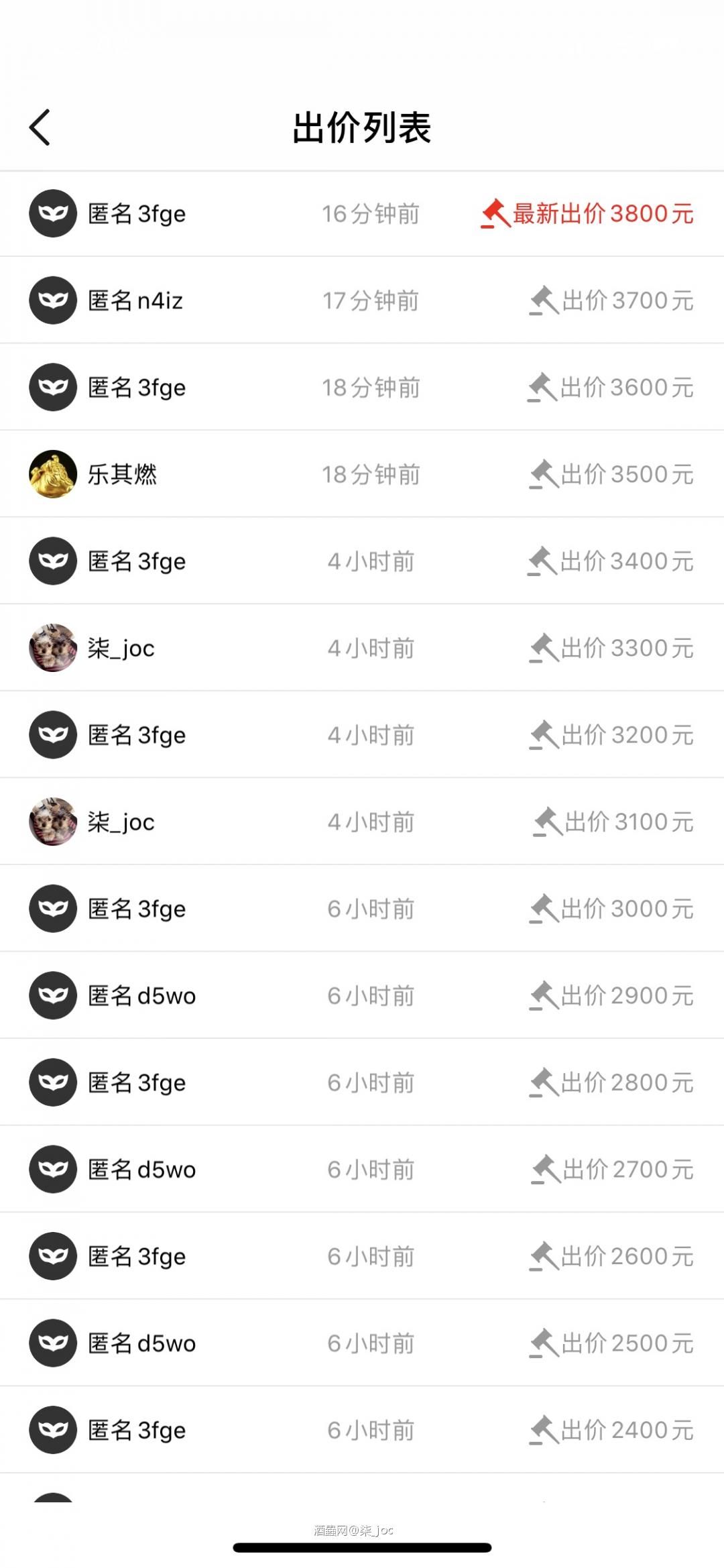 拍卖还有必要吗？