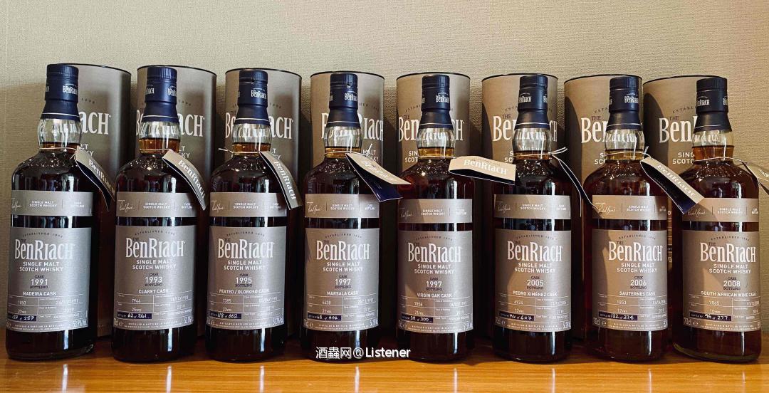 六一节送给自己的礼物