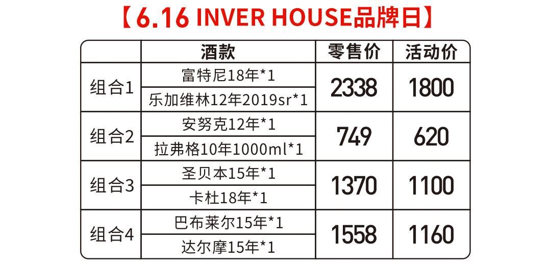 618酒虫网品牌周，手把手教你占便宜