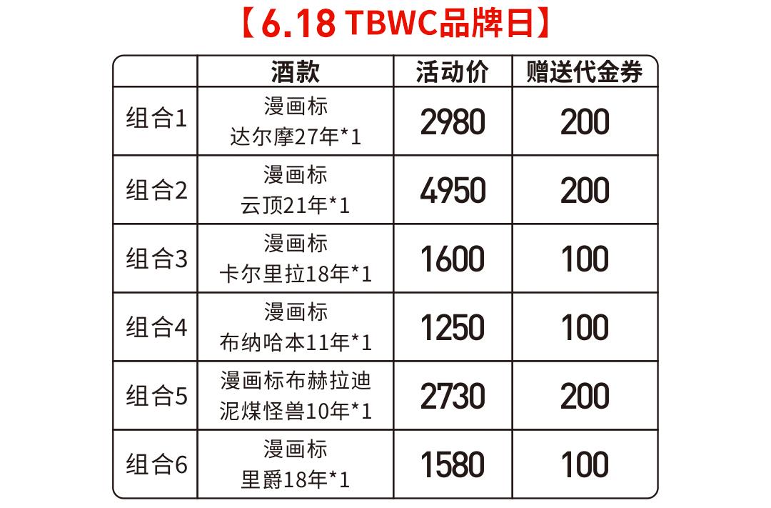 618酒虫网品牌周，手把手教你占便宜