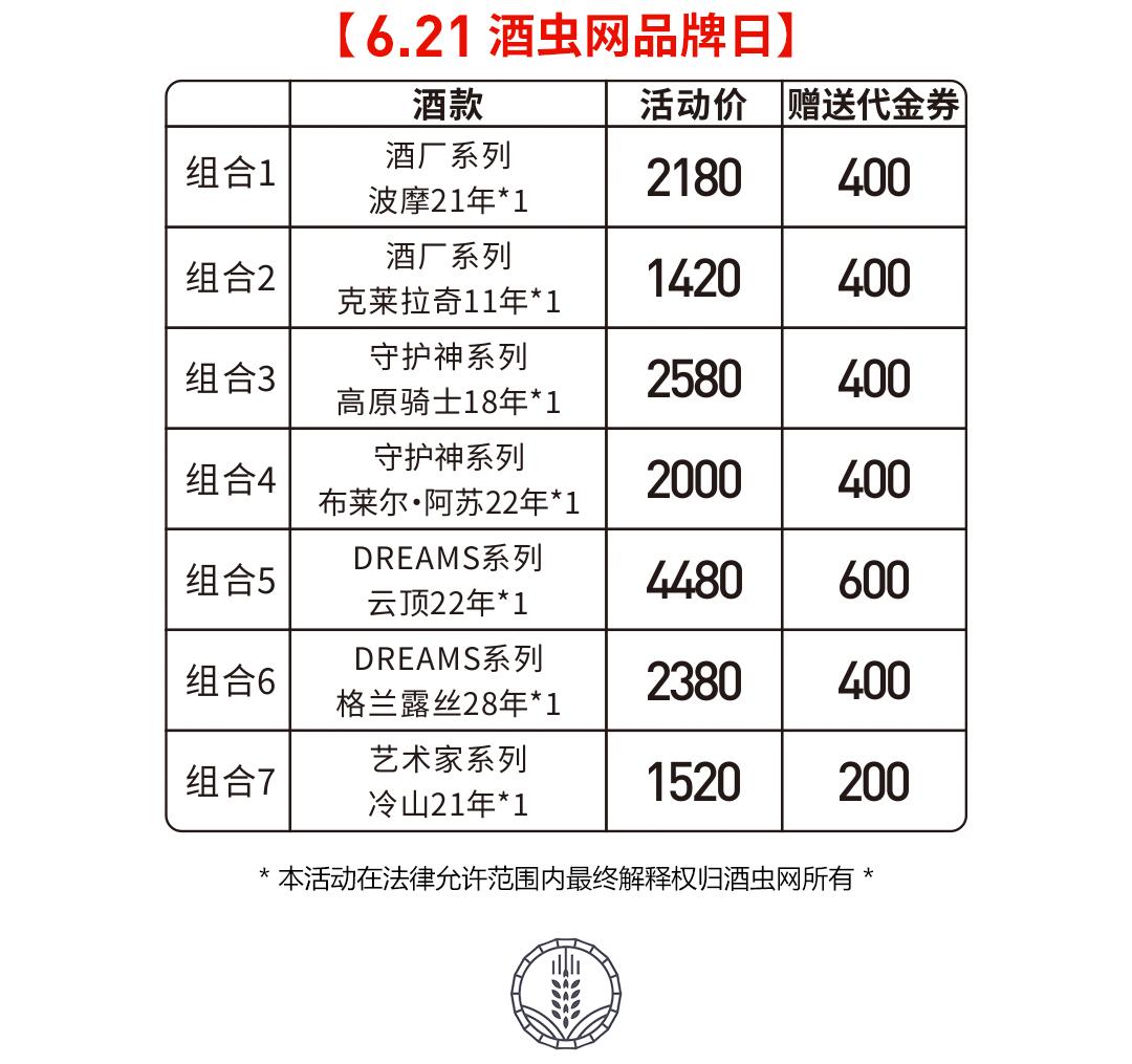 618酒虫网品牌周，手把手教你占便宜