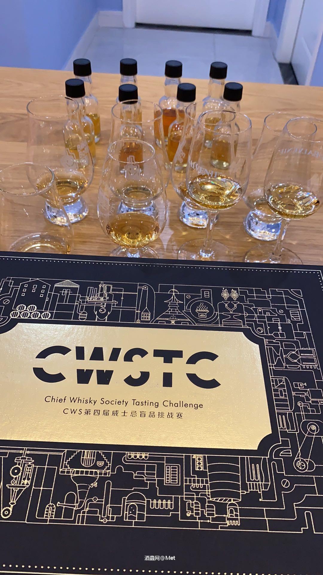 第一次参赛，好失望