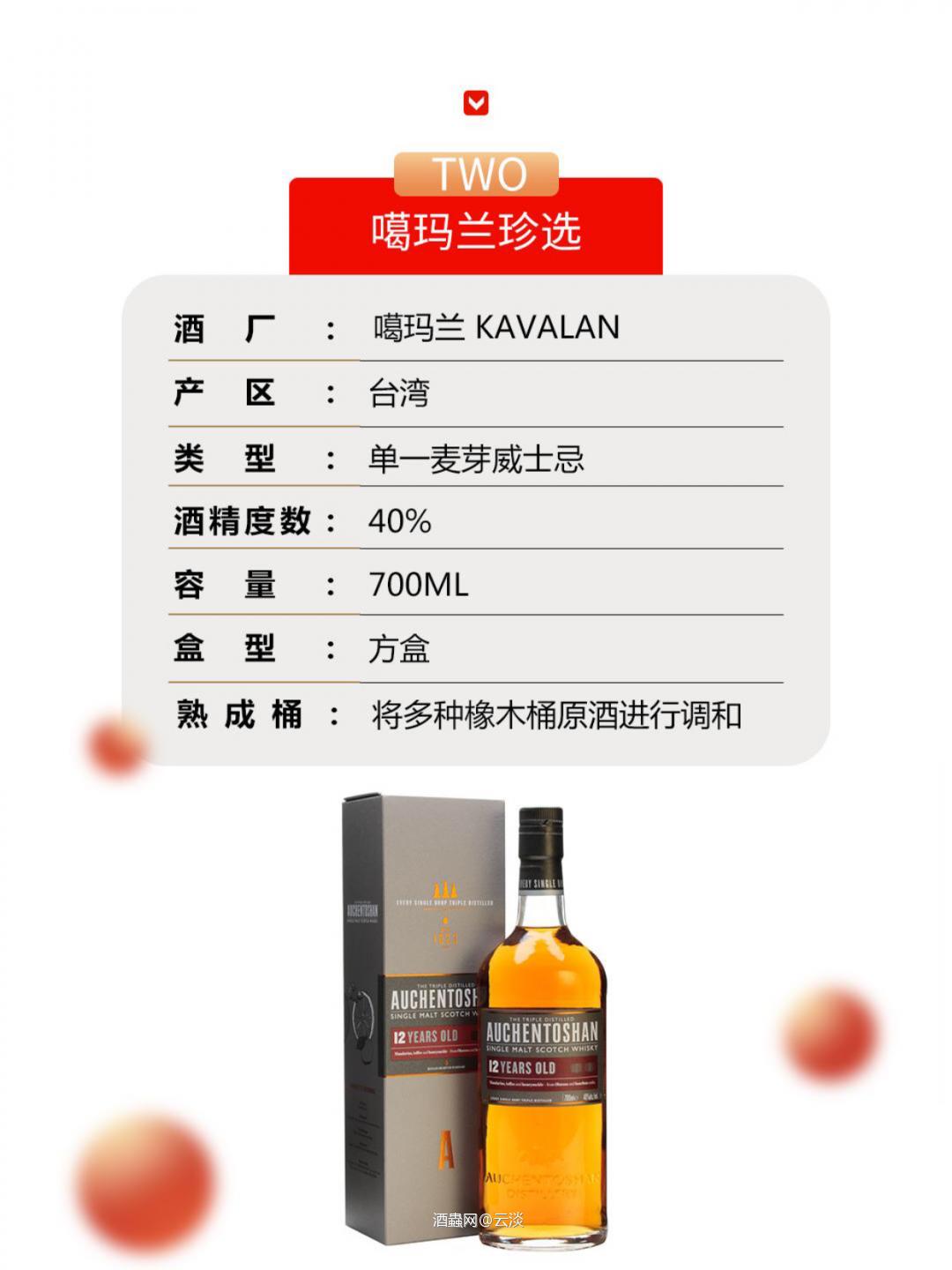 我也该来一只大鸡腿了🍗