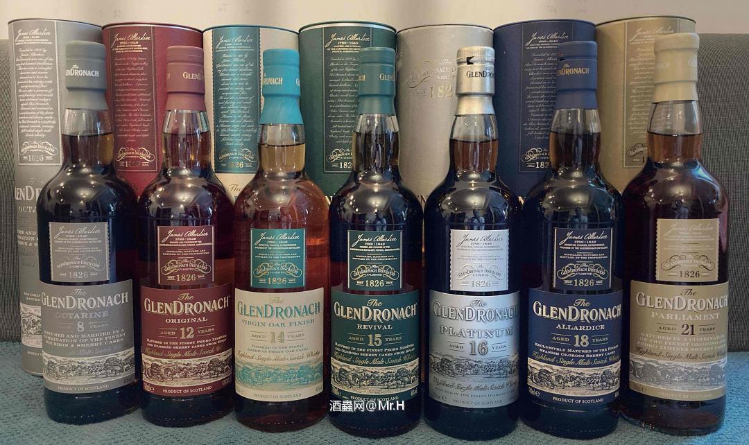 一张图引发的集邮