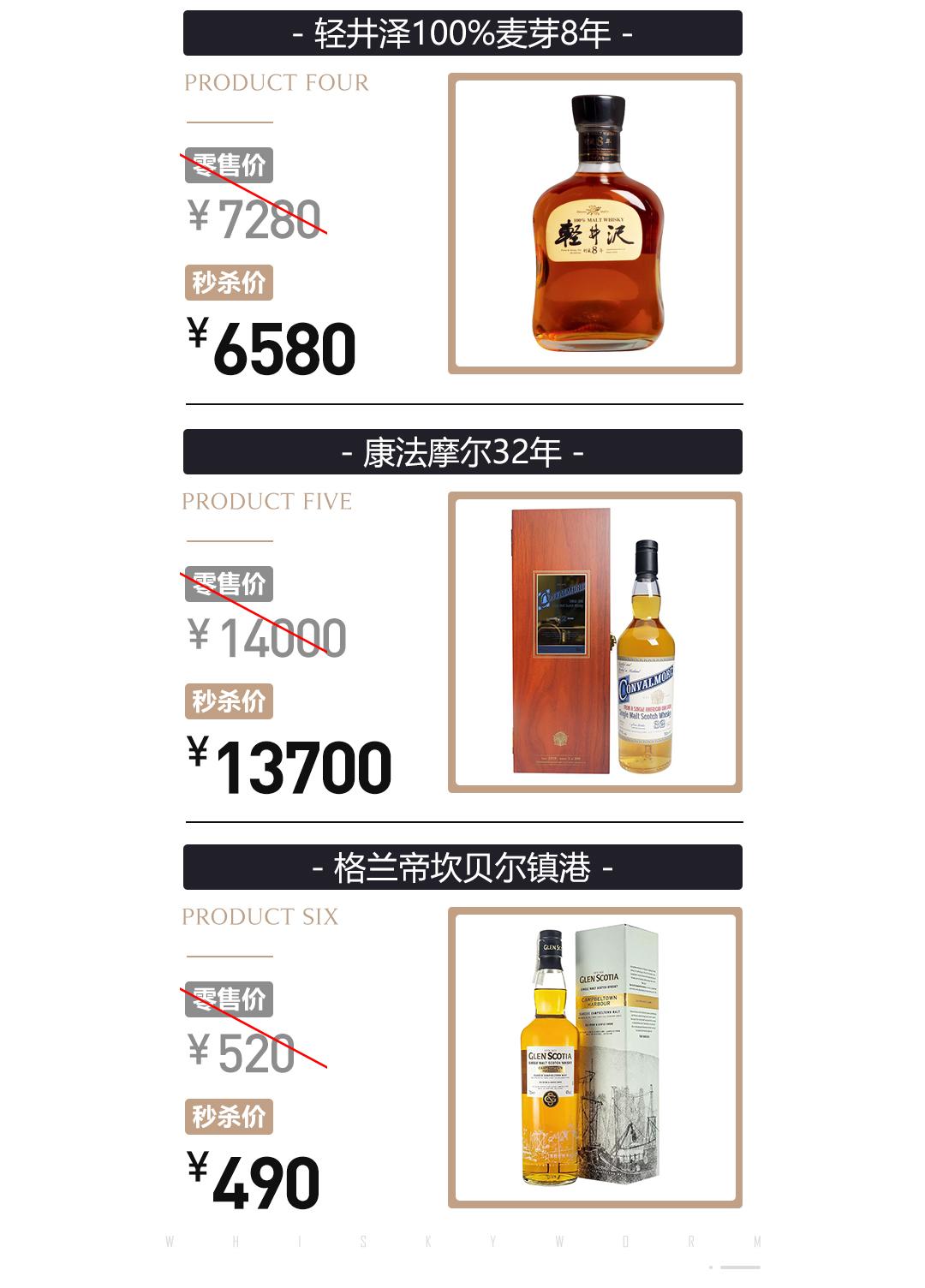 黑五狂欢·本周五晚·六款美酒·抄底奉上