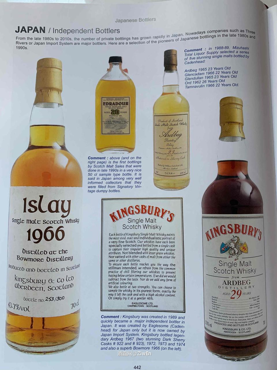 Kingsbury一些资料，及一些老酒拍卖价格