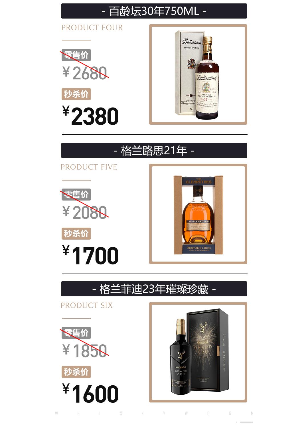黑五狂欢·本周五晚·六款美酒·抄底奉上