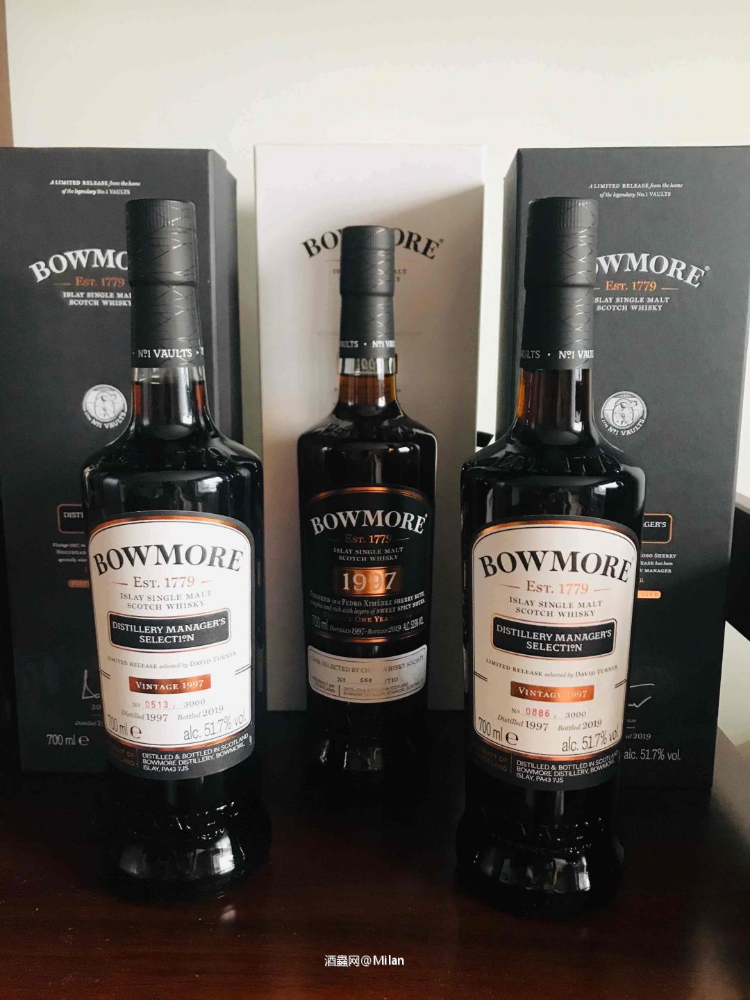 生日年份大集合！！