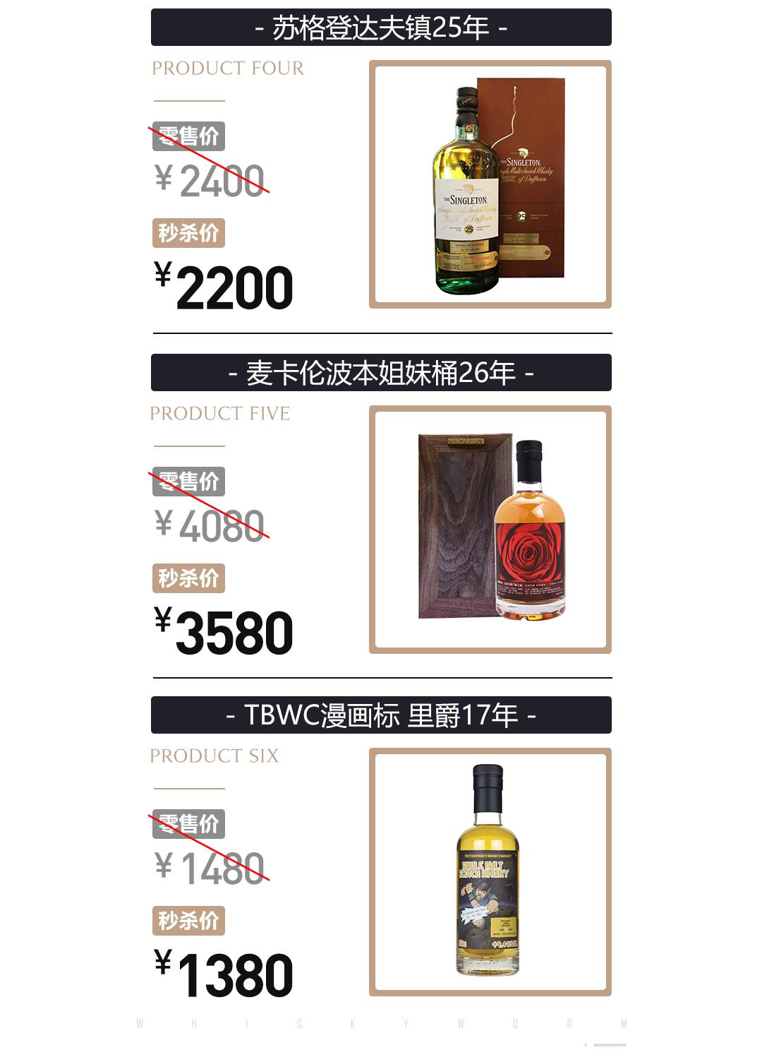 黑五狂欢·本周五晚·六款美酒·抄底奉上
