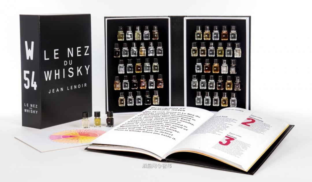 挺好用的酒鼻子