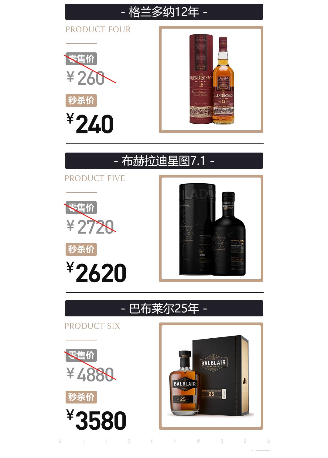 黑五狂欢·本周五晚·六款美酒·抄底奉上