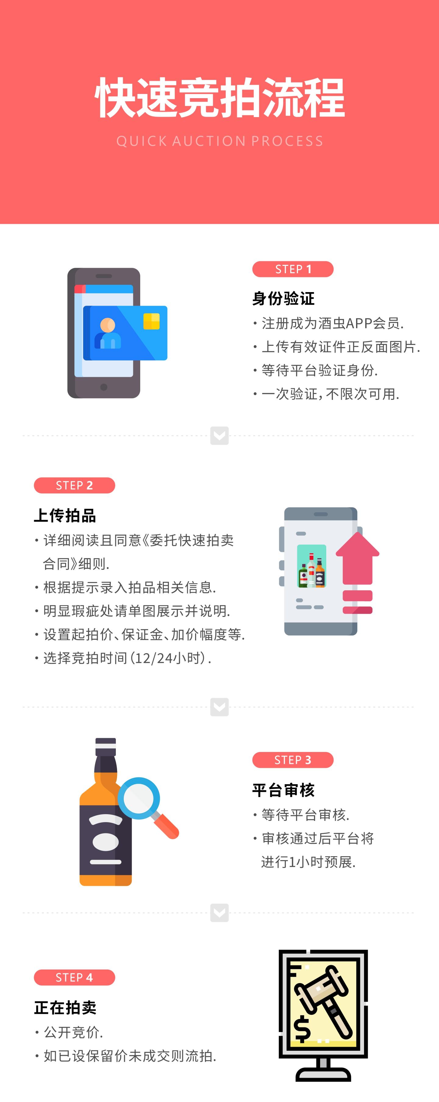 征集令 | 酒蟲网威士忌"快拍"功能盛启