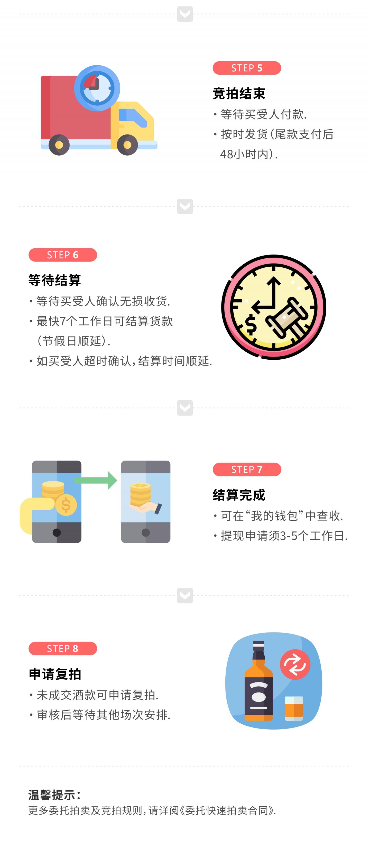 征集令 | 酒蟲网威士忌"快拍"功能盛启