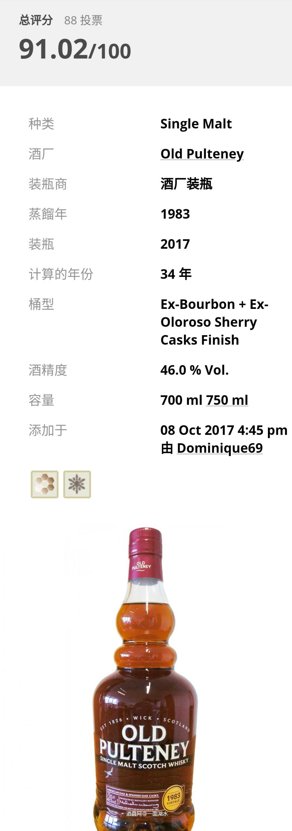 1983这瓶可能是33年,我WB标的34年。88人评价91分很不错了。每个人口味不同,自己觉得好就好。