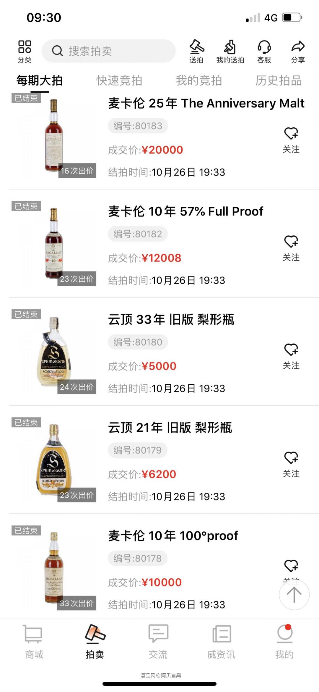 人不患寡而患不均