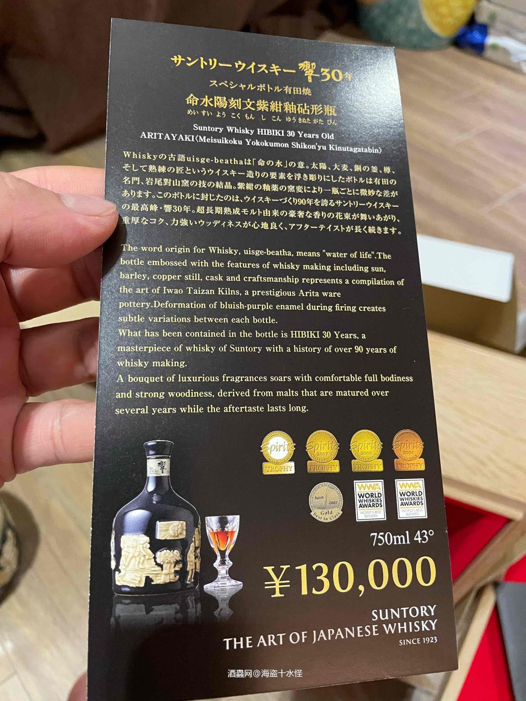 看看它剛出道到現在的升幅