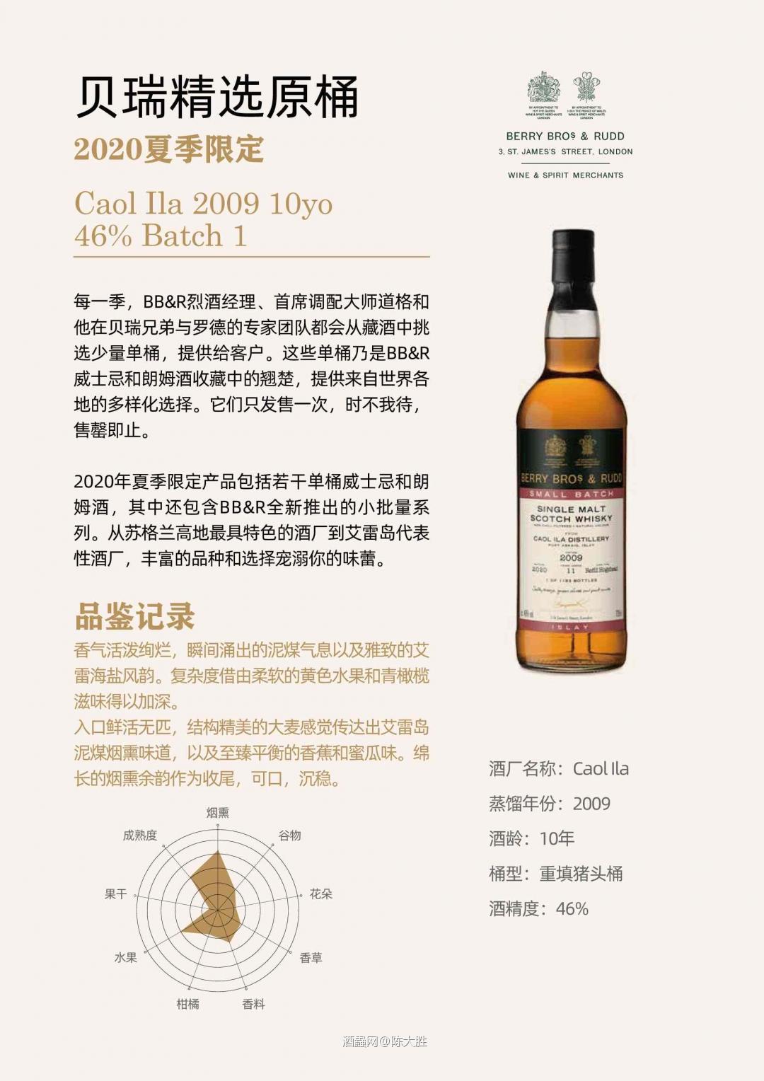 BBR精选原桶卡尔里拉到货