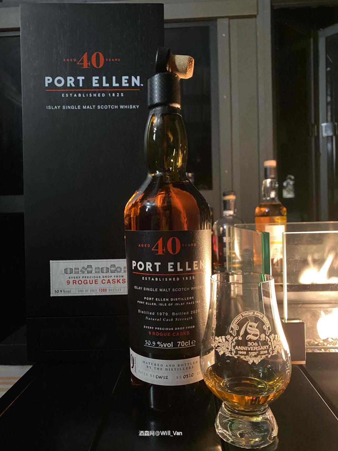 希望每年都能进步，尽早实现old&rare级别！