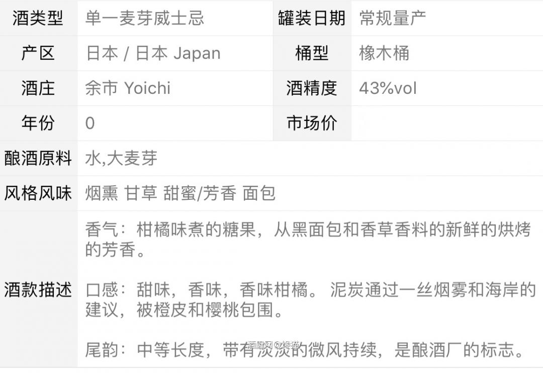 风味十足，富裕不失个性！