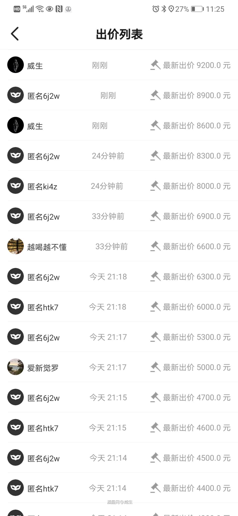 没办法，匿名出价就是为了好方便托价