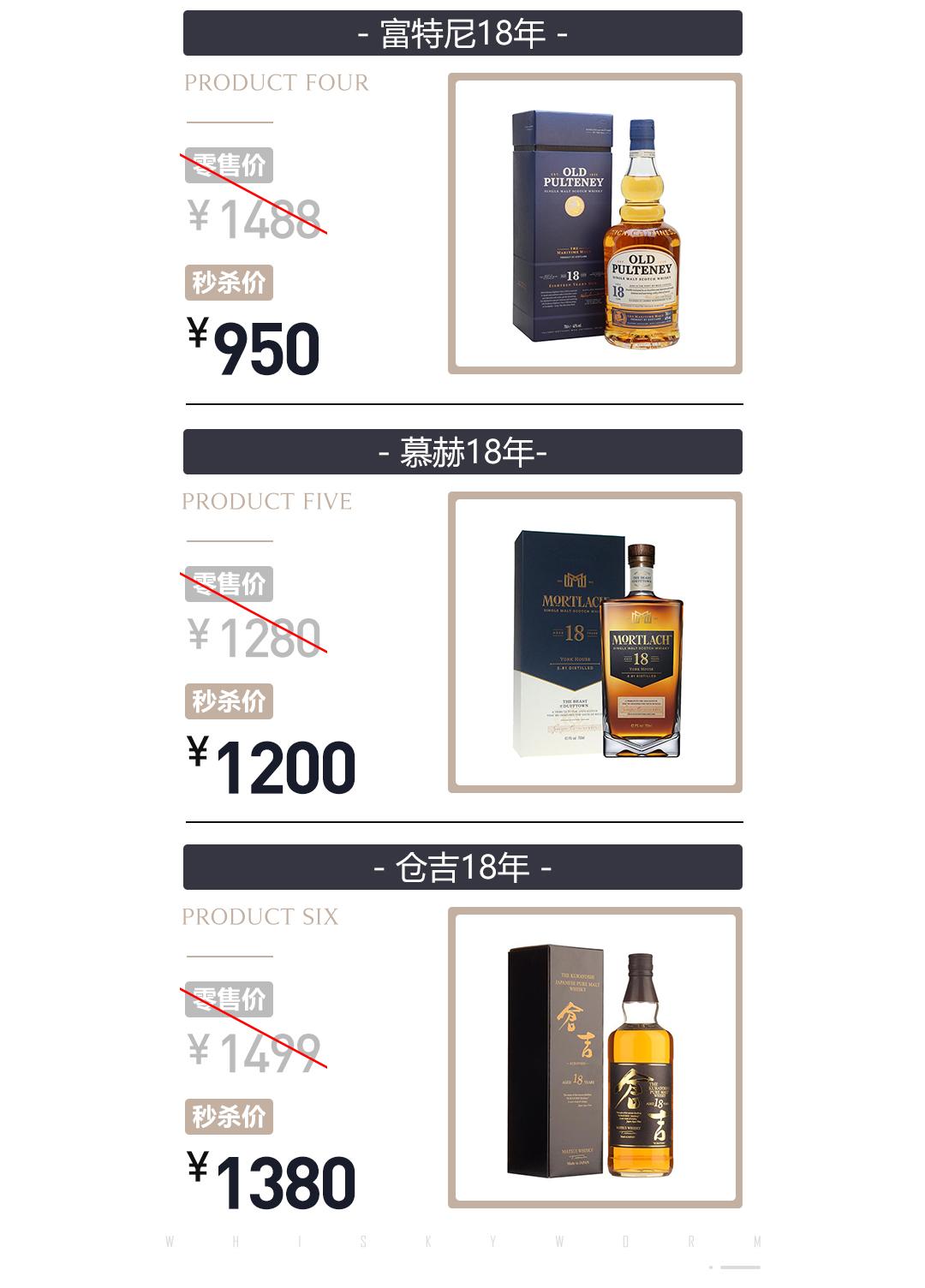 黑五狂欢·今晚酒单·抄底奉上