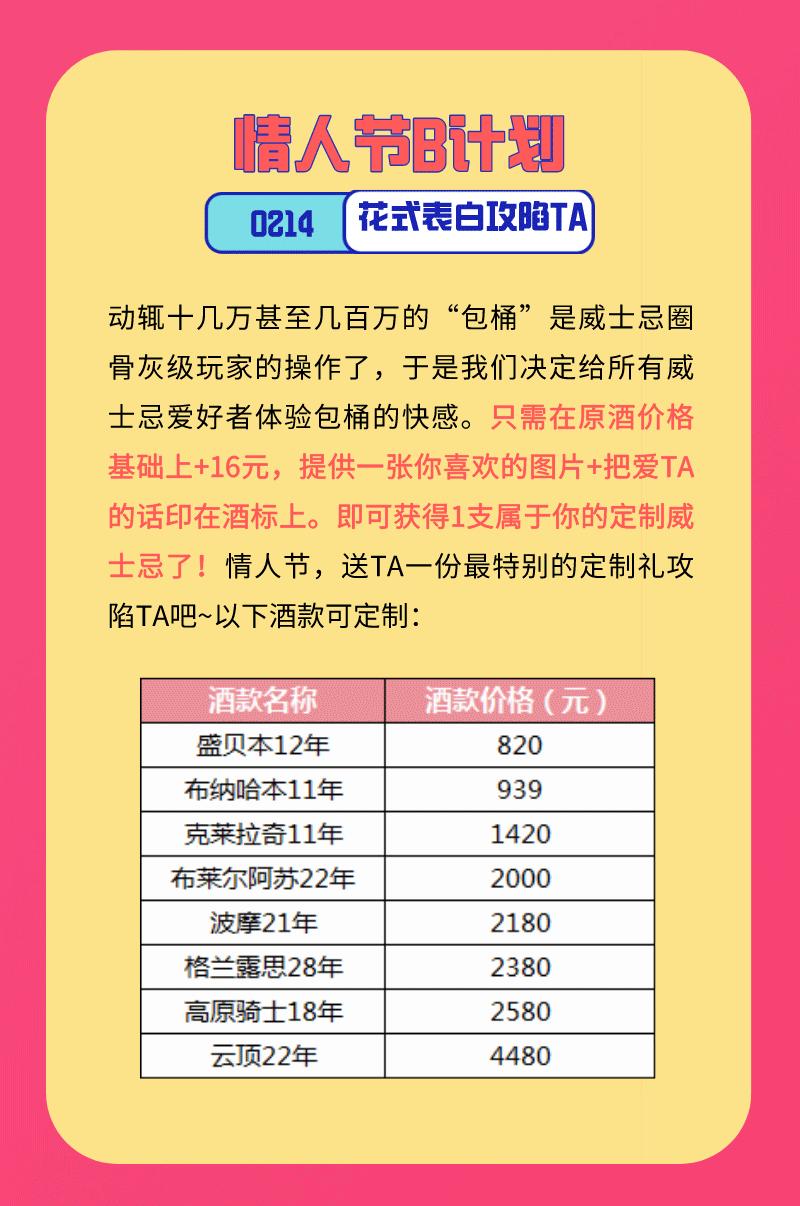 酒虫网情人节计划