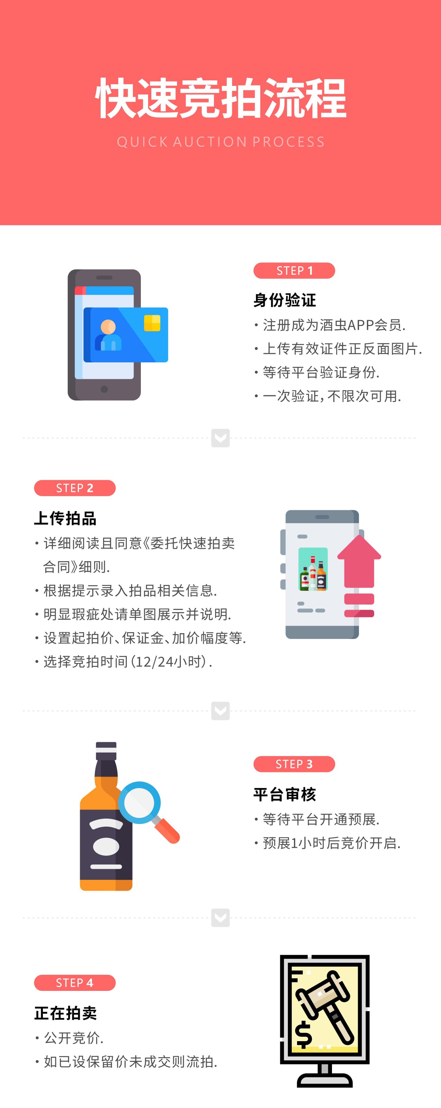 征集令 | 酒蟲网威士忌"快拍"功能盛启