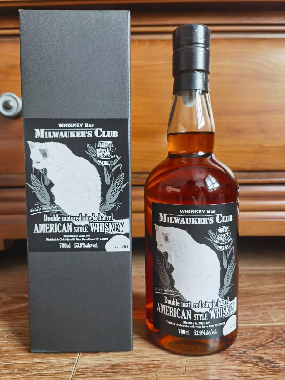 秩父 Milwaukee’s club 29周年纪念