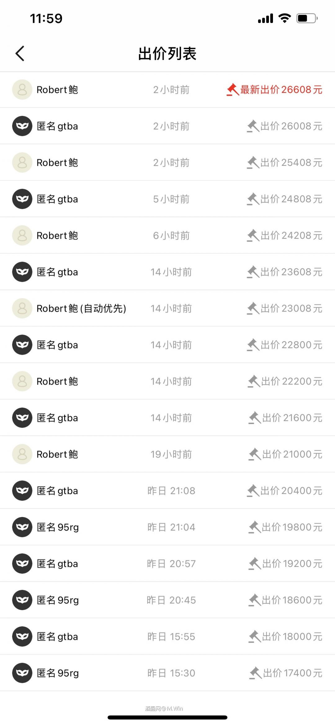 这两个竞价的太明显了