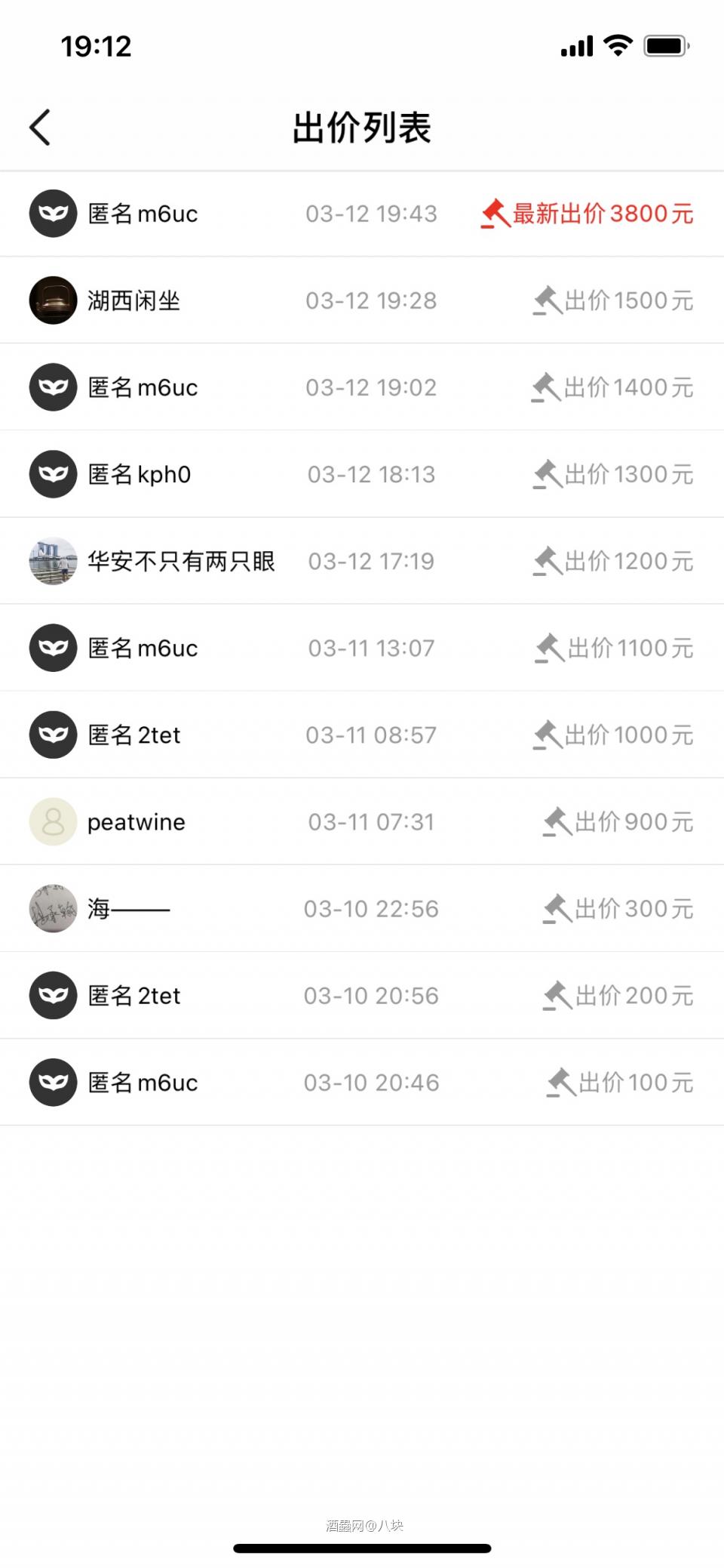 某款高原骑士单桶