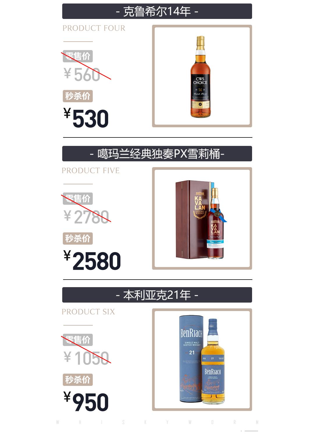 黑五狂欢·今晚酒单·抄底奉上