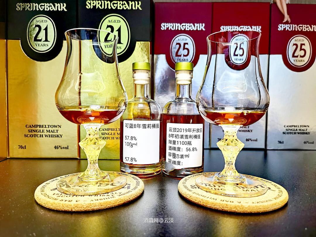 买之前还是有必要喝一下的<img src='https://sdata.whiskyworm.com/xcxpics/emoji_80.png' class='emoji' />