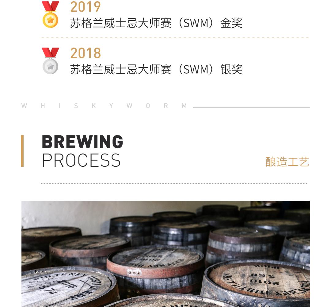 【核心酒款】Old Pulteney 富特尼 12 年单一麦芽威士忌礼盒装