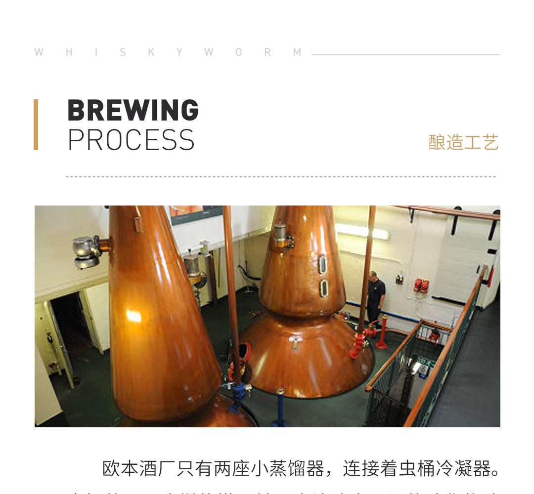 【赵波尧印章专属版】OBAN 欧本26年大师选桶窖藏单一麦芽威士忌