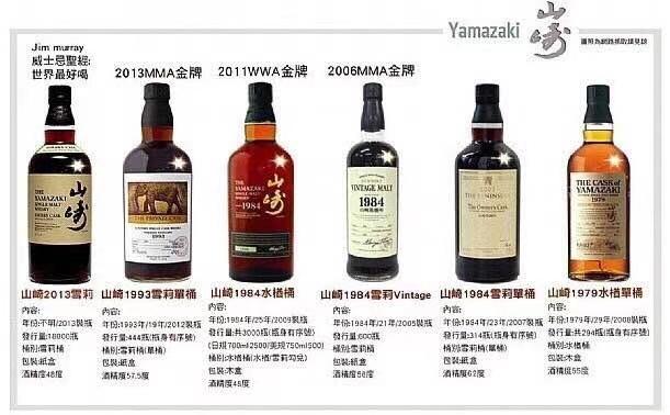 这个图片上的 现在都不好找到了