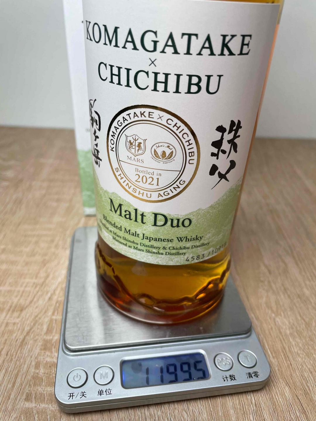 駒之岳-秩父2021