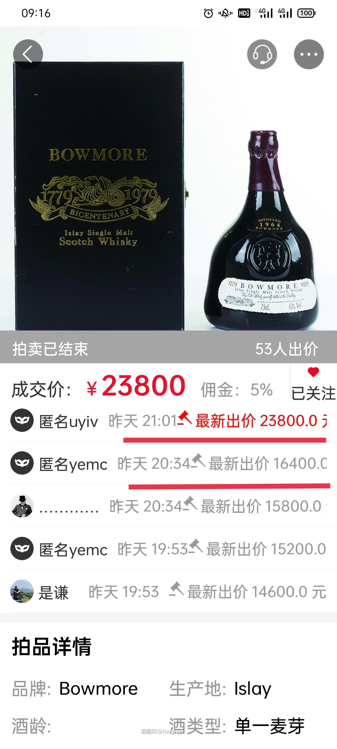 简单看看这次拍卖