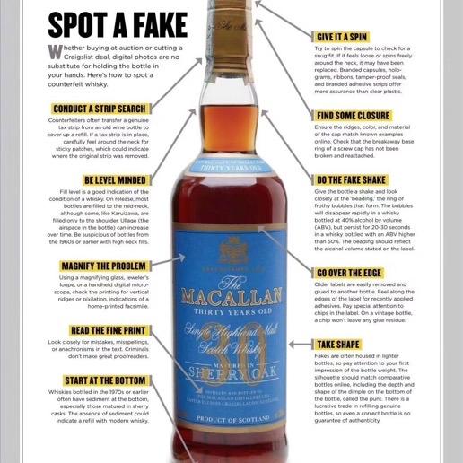 贴个图，自己看咯