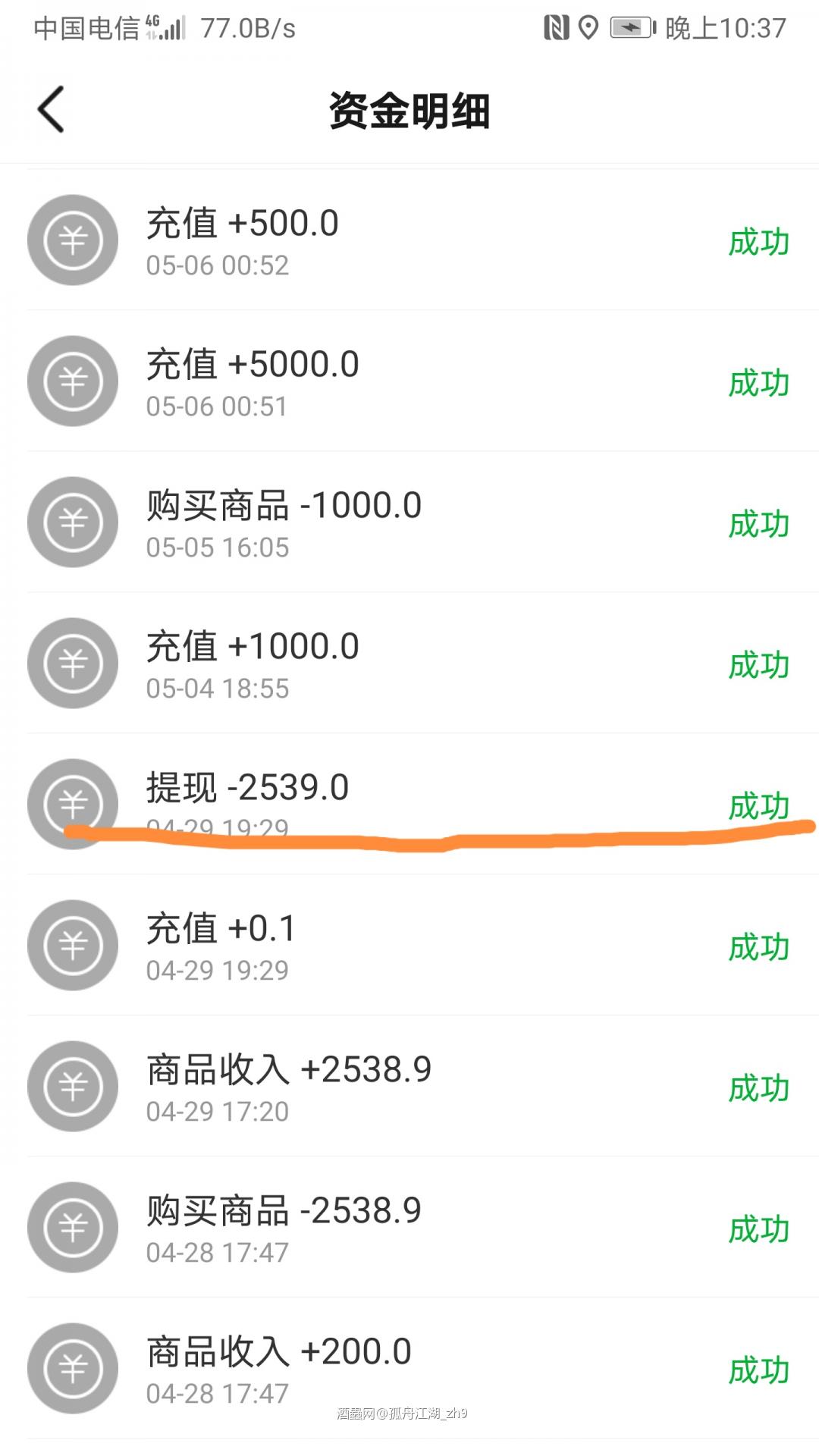 平台客服,核对一下2%
