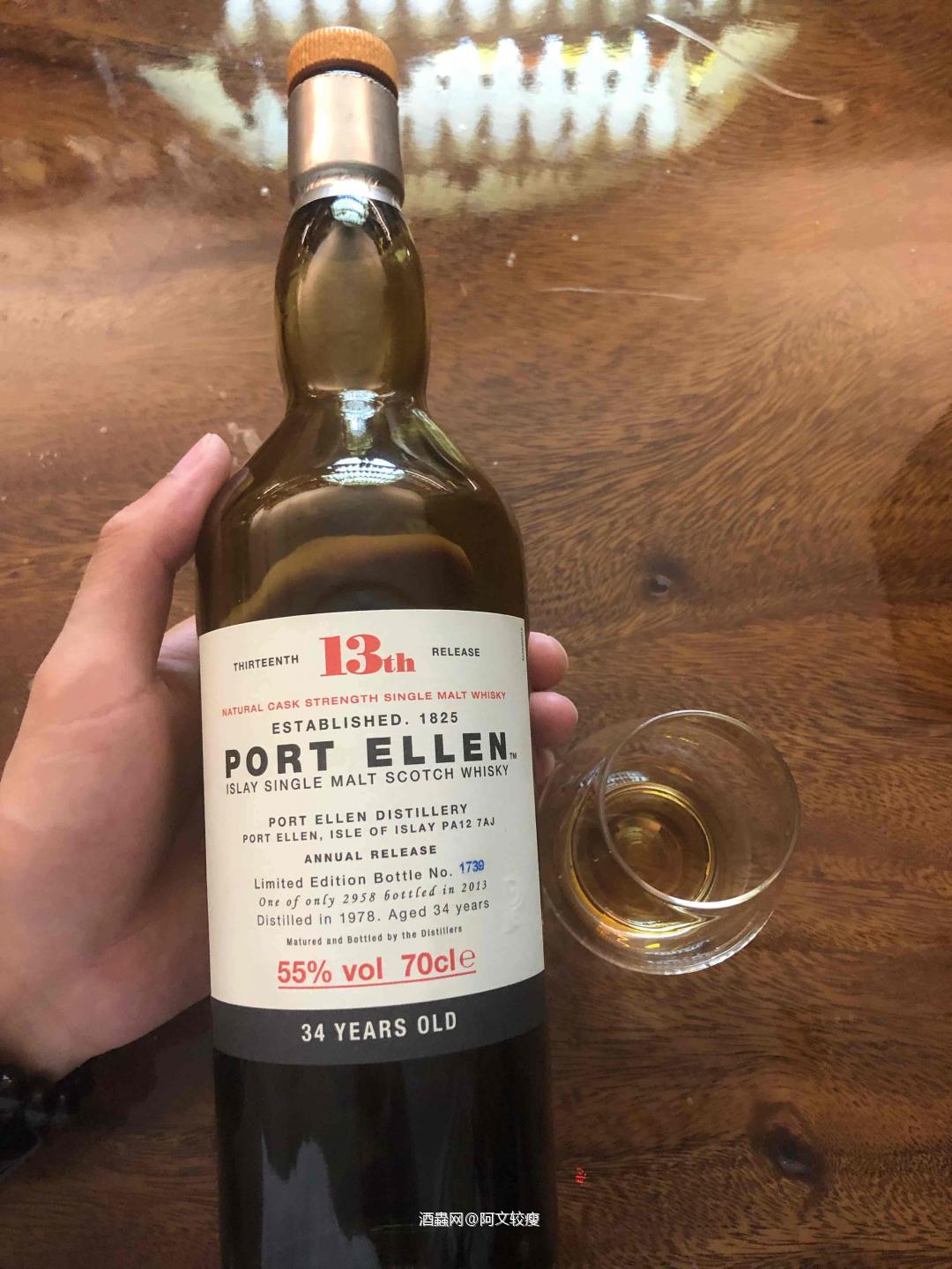 波特艾伦34年<p class='p'/>1978-2013，55%，No.1739/…