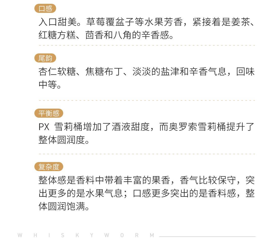 【第9批次】Glendronach 格兰多纳高地单一麦芽威士忌桶强系列第九批